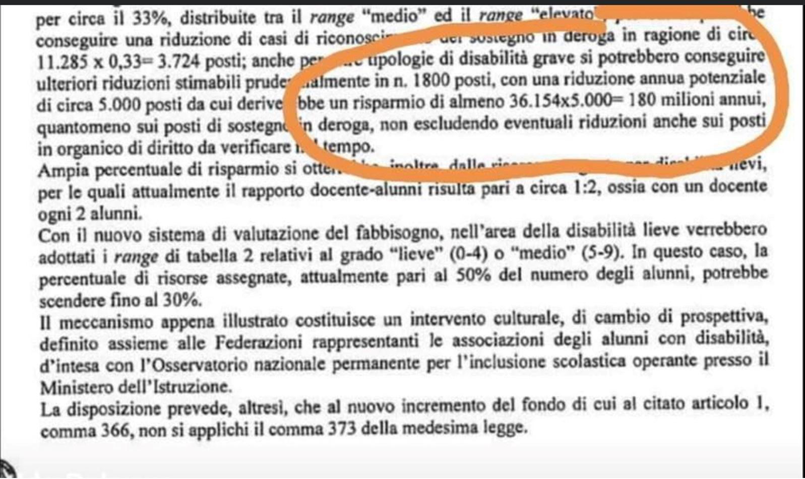 taglio sostegno